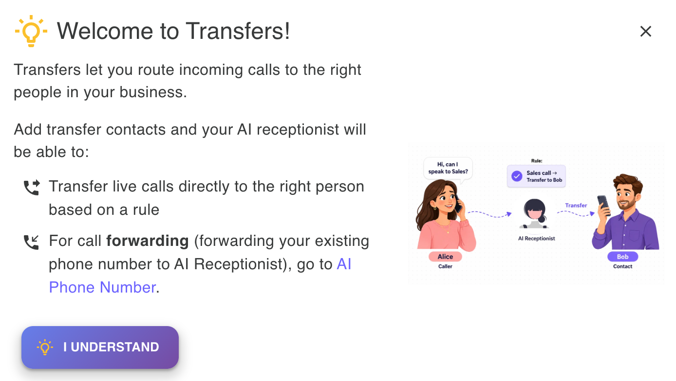 Welcome to My Transfers - add transfer recipients so your AI Receptionist can route live calls directly to the right person based on a rule. Note: call forwarding (forwarding your existing number to AI Receptionist) is configured under AI Phone Number, not here